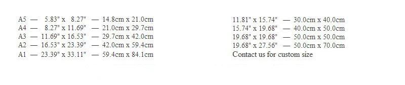 Tehran Area Iran Map Prints City Street Poster Iran Persia Persian Map Canvas Painting Living Room Decor