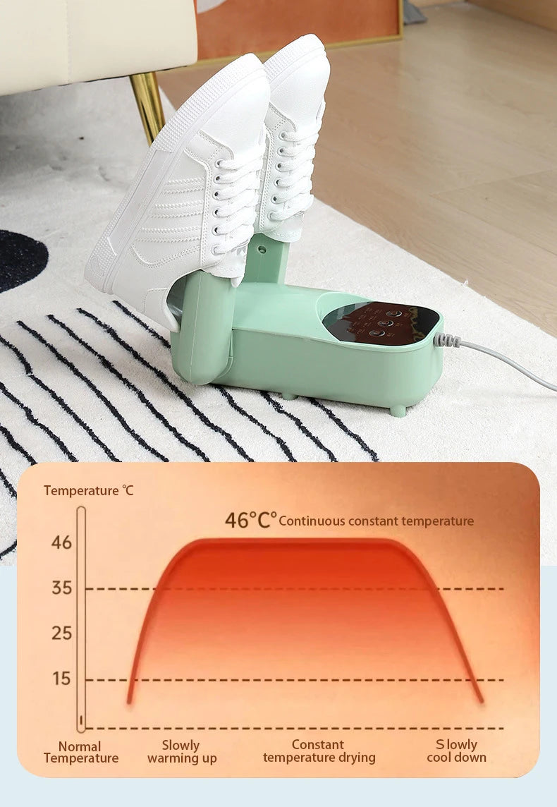 Electric Shoe Dryer – Fast & Safe Dehumidifier, Odor Remover & Warmer for All Shoes