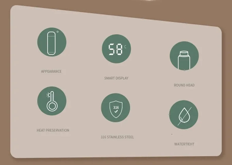 500ml Smart Thermos Bottle with LED Temperature Display – Stainless Steel Vacuum Insulated Travel Mug