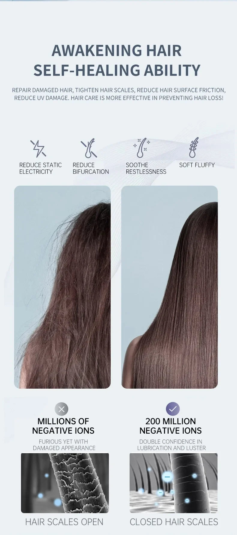 MIni Folding Hairdryer 750W with Carrying Bag Hot Air Anion Hair Care for Home Travel Hair Dryer Dormitory Blow Drier 220V-240V